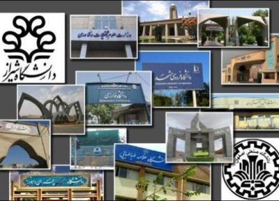 آشنایی با شرایط تحصیل همزمان در دو رشته دانشگاهی آشنایی با شرایط تحصیل همزمان در دو رشته دانشگاهی